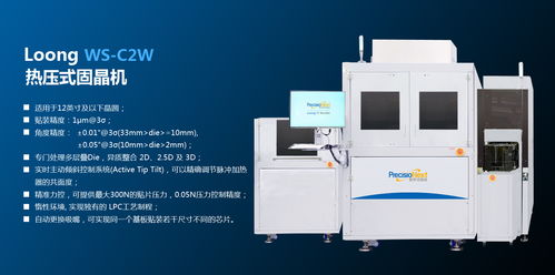 普萊信重磅發布Loong系列TCB先進封裝設備 劍指HBM及AI芯片新高地
