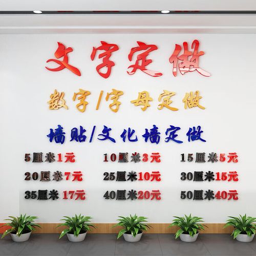 潤(rùn)壹廣告 探究亞克力與PVC立體字在吧臺(tái)背景墻設(shè)計(jì)中的獨(dú)特魅力